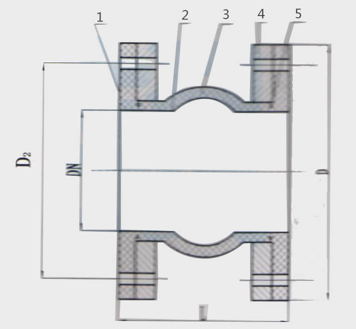 KDJF型可曲撓端面全密封橡膠接頭1
